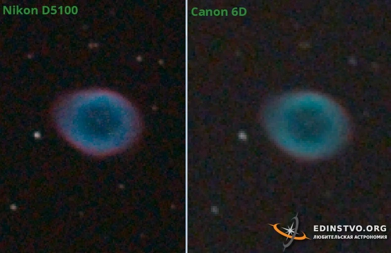 Сравнение цветов по M57 в Лире